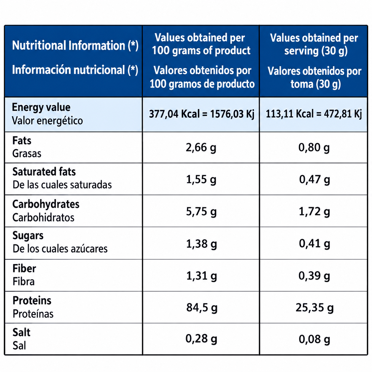 Quality Nutrition Iso Pro Ultra Premium Protein de Quality Nutrition — FSC Nutrition — Foto 2